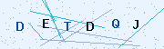 Security captcha code